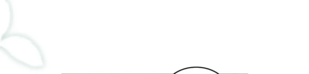 Read Depaysement AR Manga Online