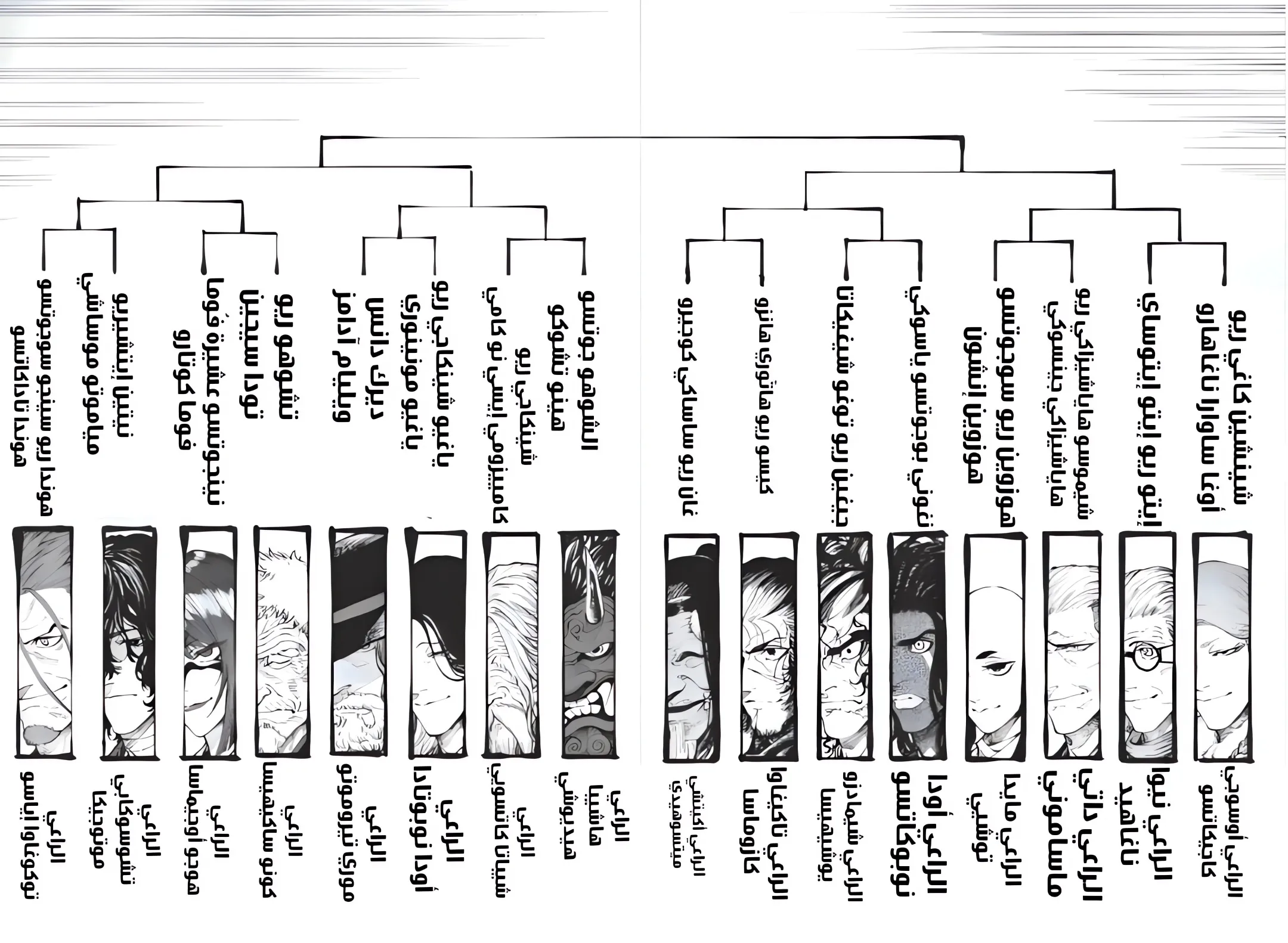 Read Tenkaichi AR Manga Online