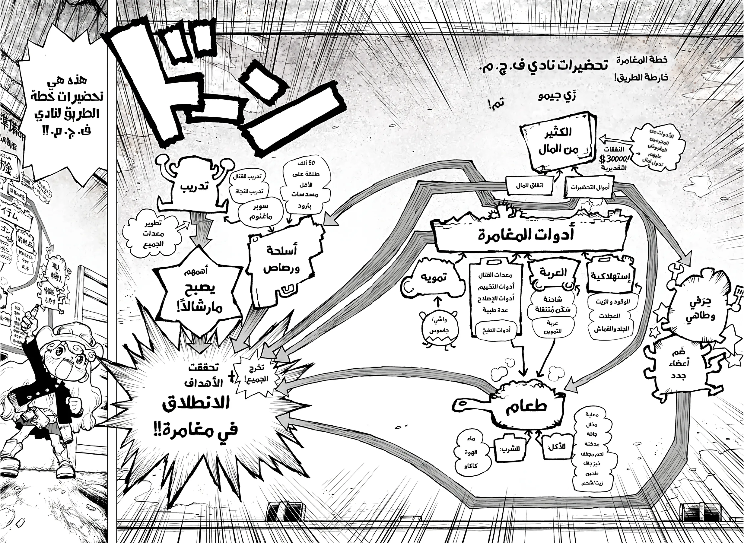 Read The Marshal King AR Manga Online