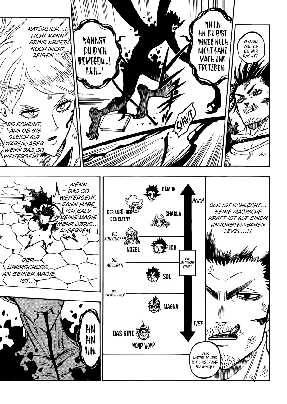 Read Black Clover DE Manga Online