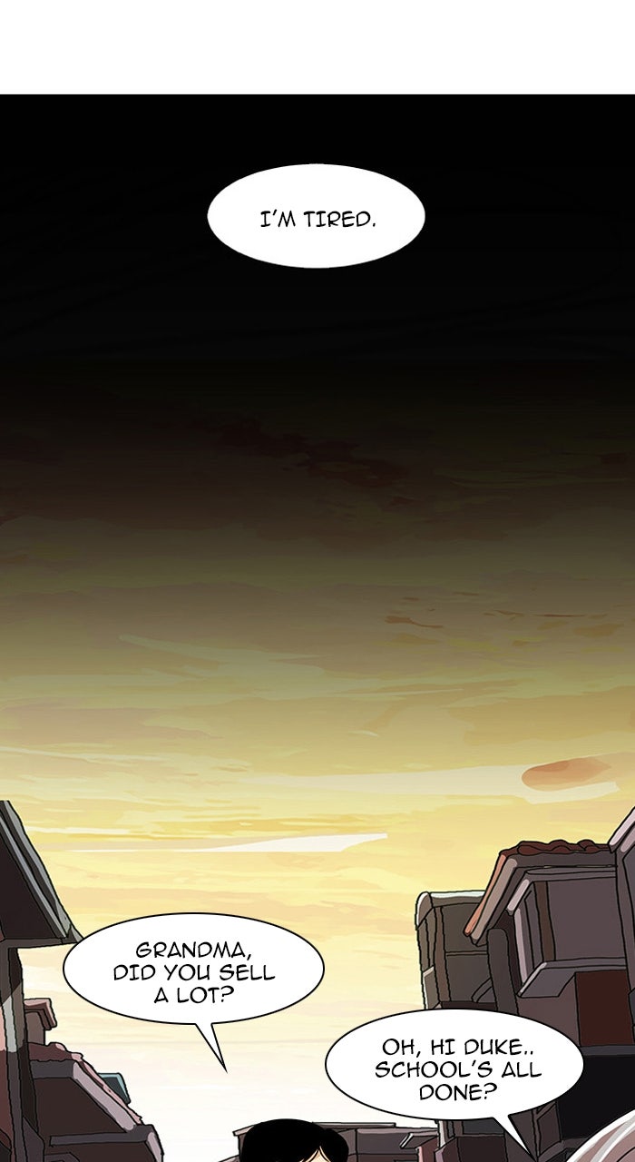 Read Lookism DE Manga Online