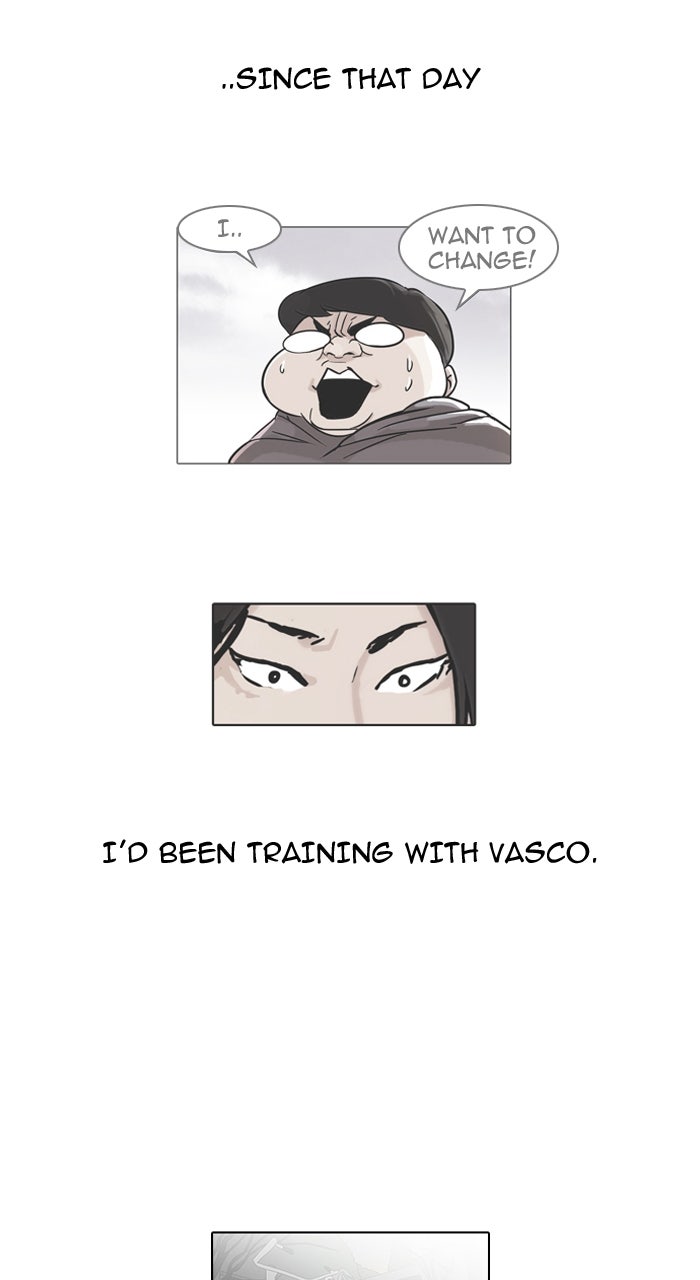 Read Lookism DE Manga Online