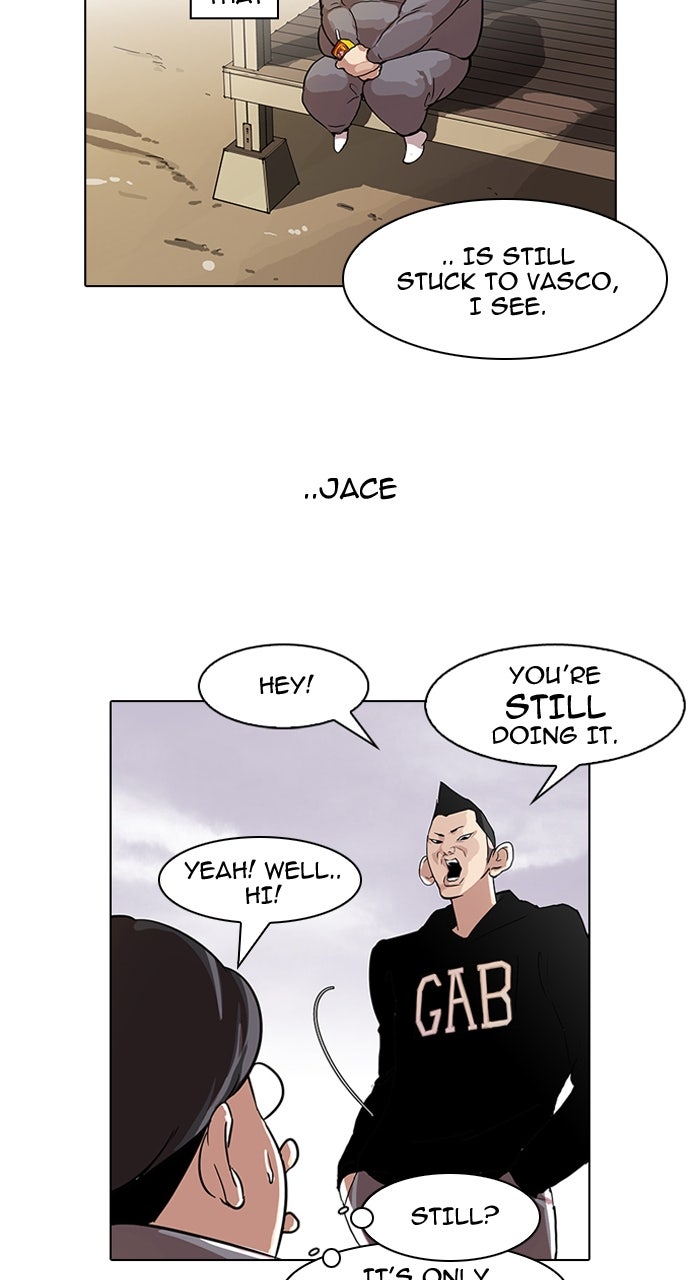 Read Lookism DE Manga Online