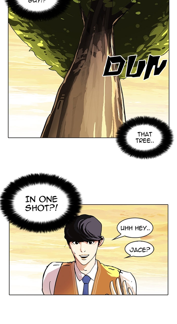 Read Lookism DE Manga Online
