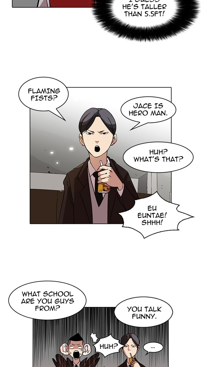 Read Lookism DE Manga Online