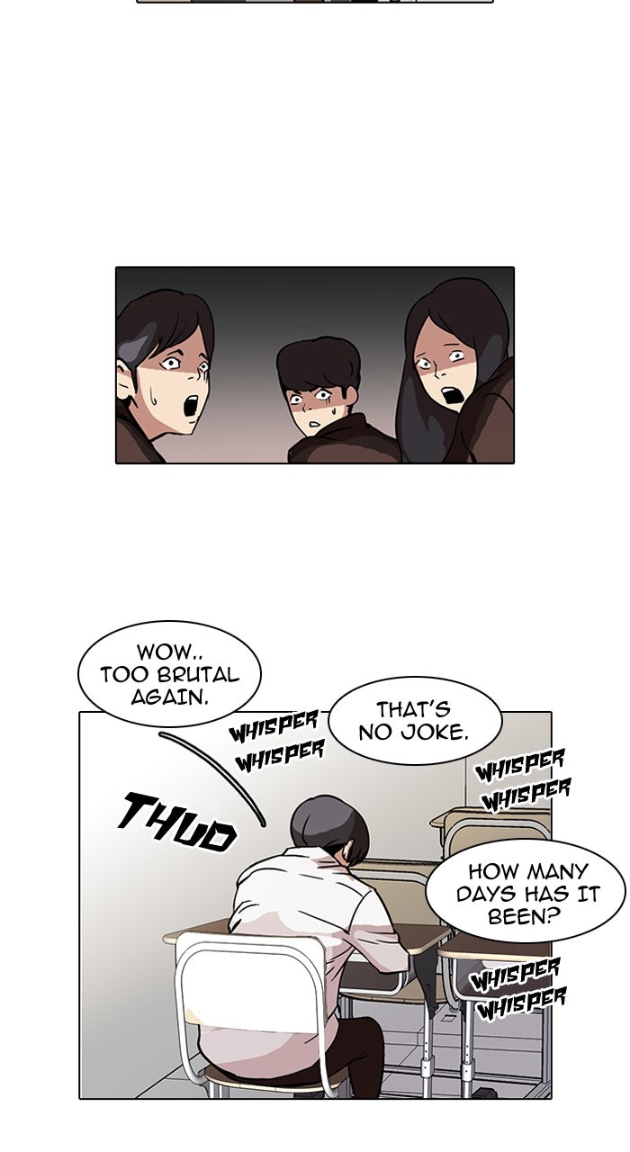 Read Lookism DE Manga Online