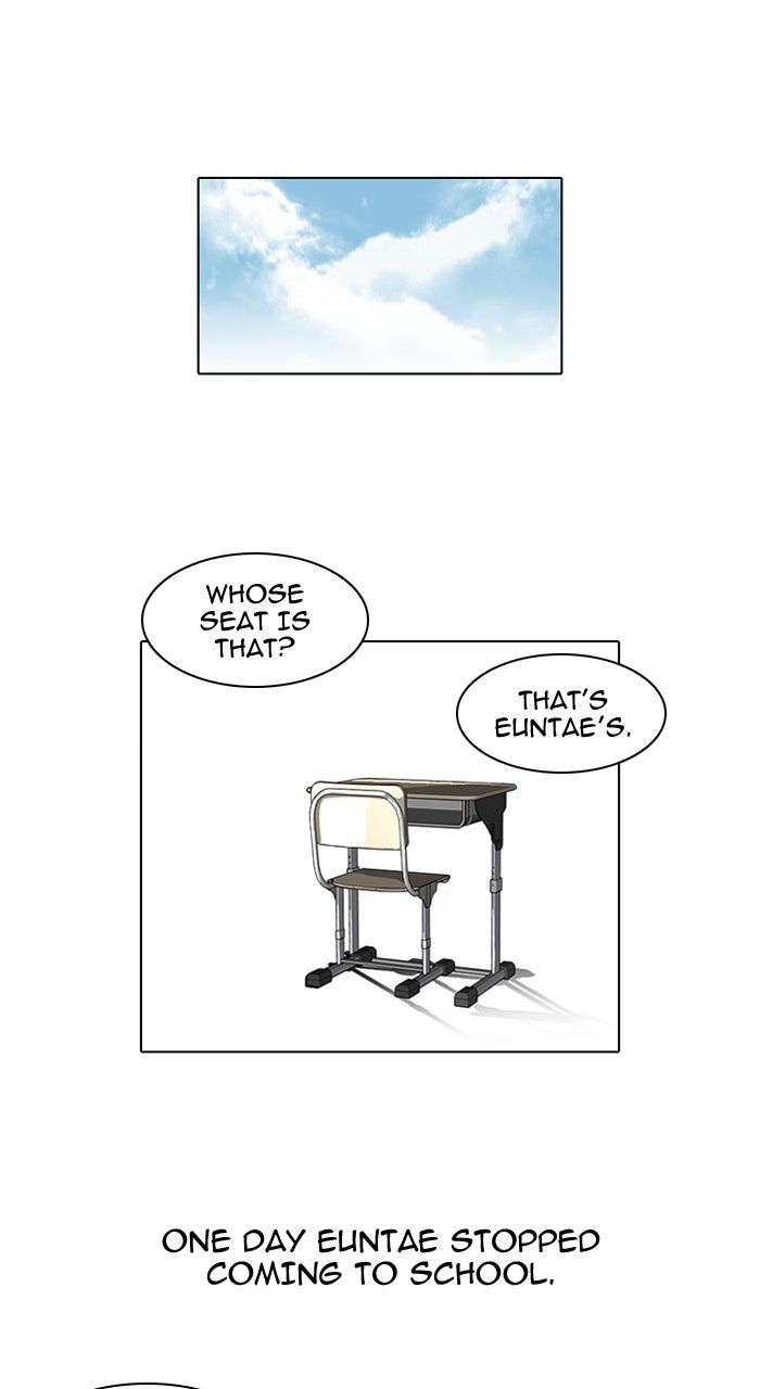 Read Lookism DE Manga Online