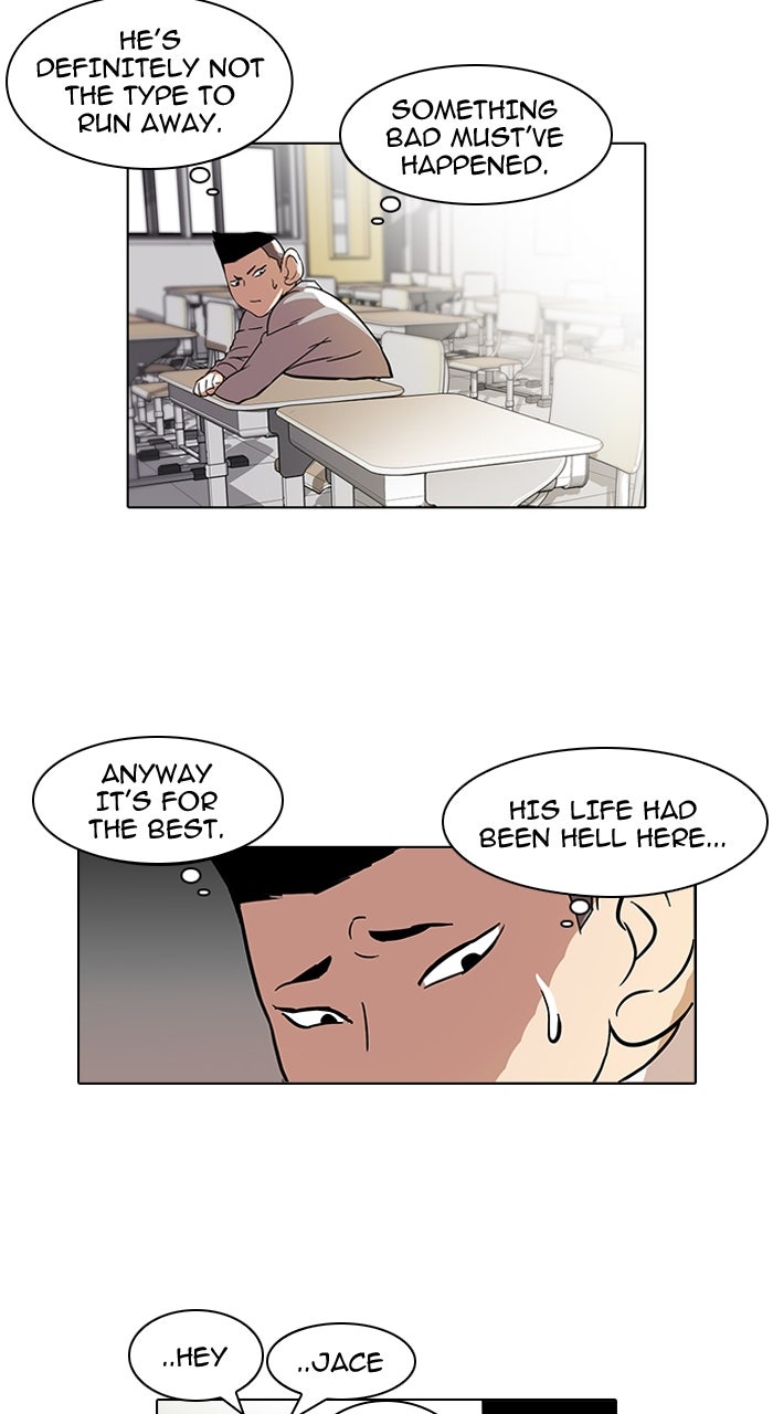 Read Lookism DE Manga Online