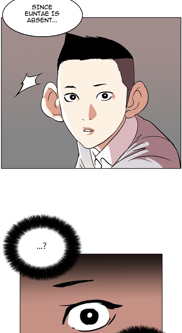Read Lookism DE Manga Online