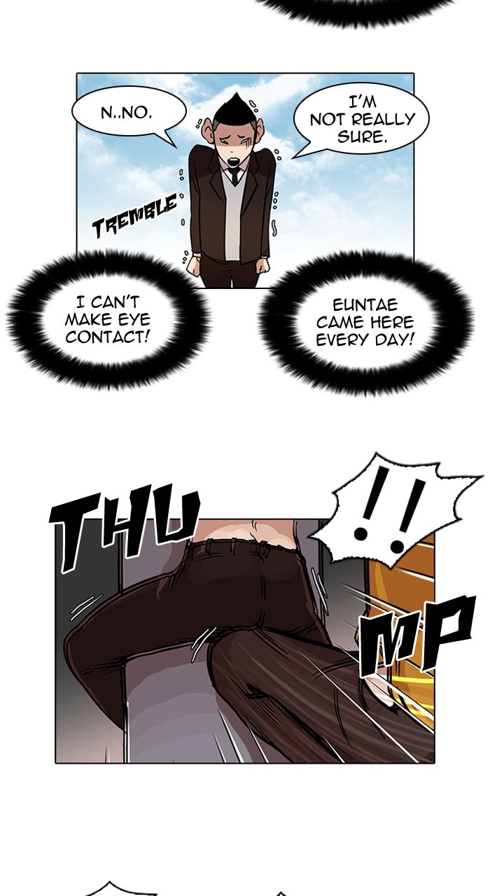 Read Lookism DE Manga Online