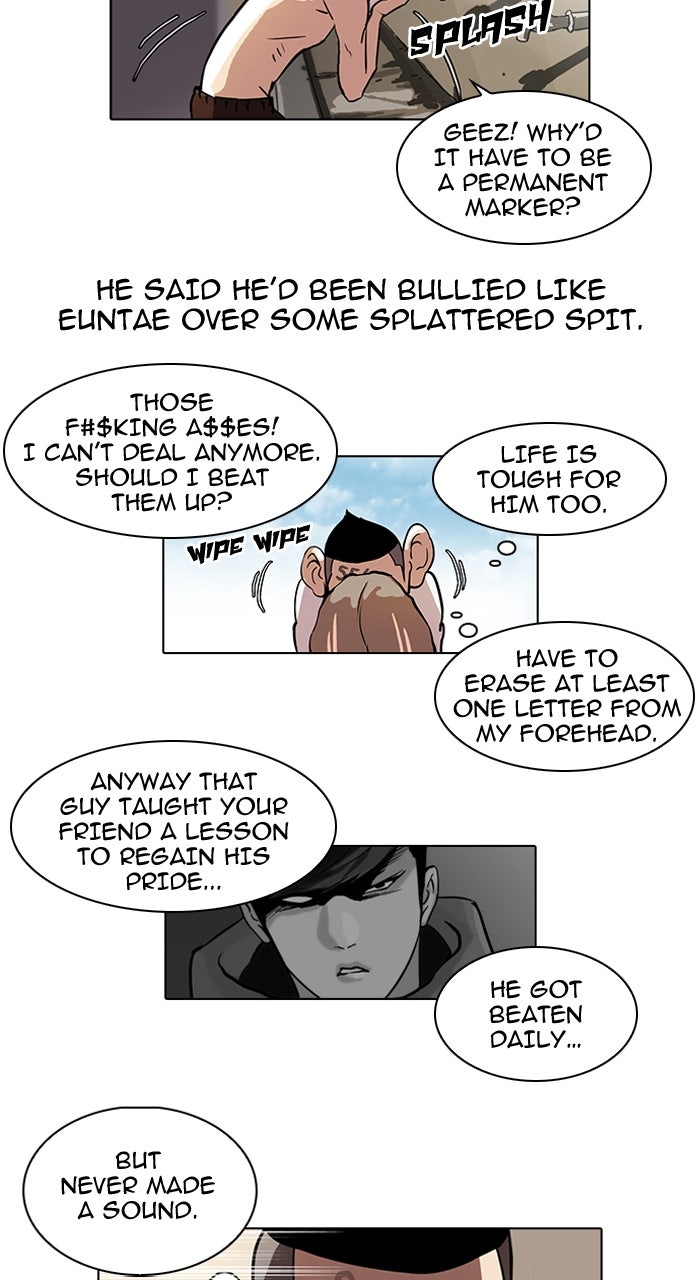 Read Lookism DE Manga Online