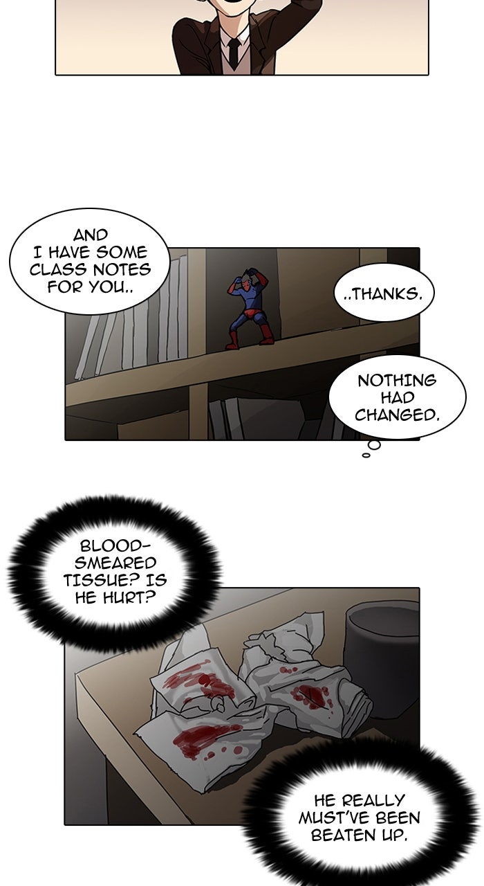 Read Lookism DE Manga Online