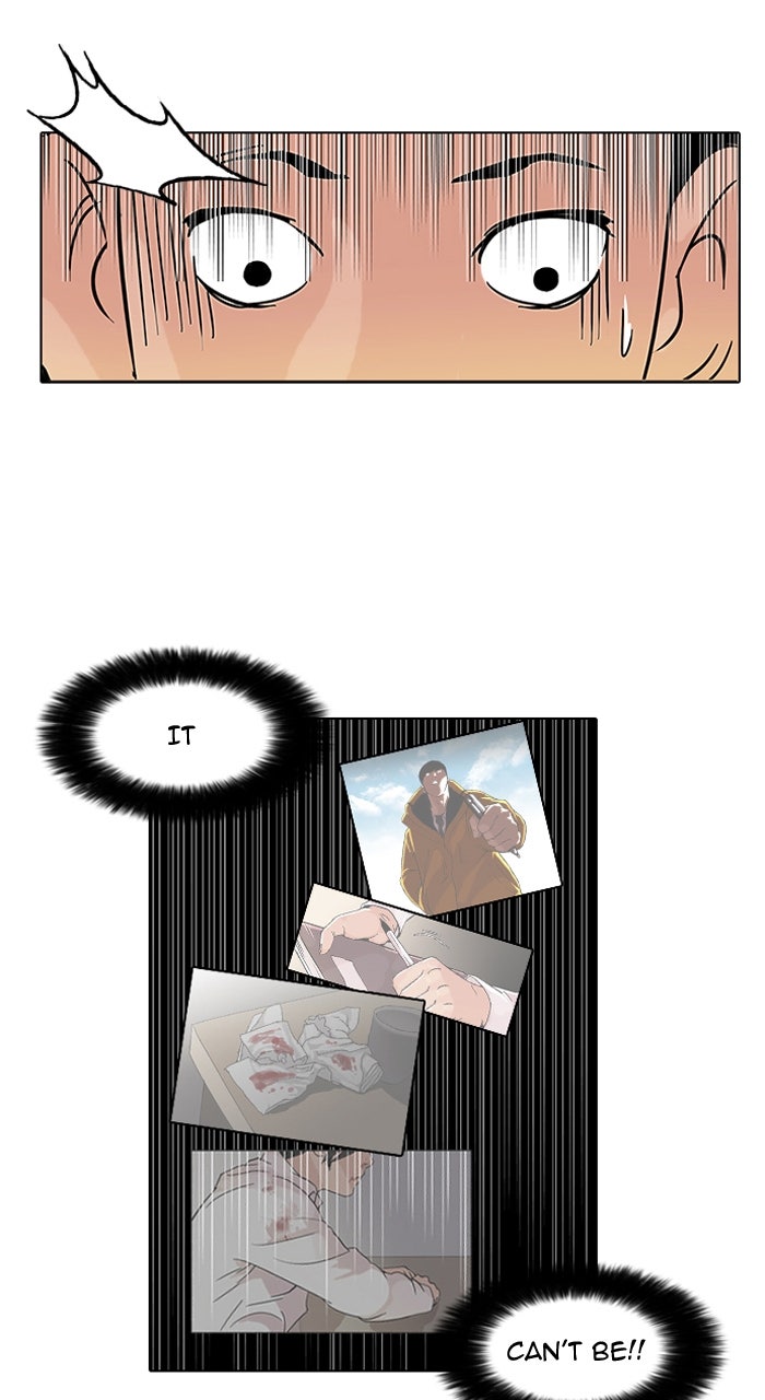 Read Lookism DE Manga Online
