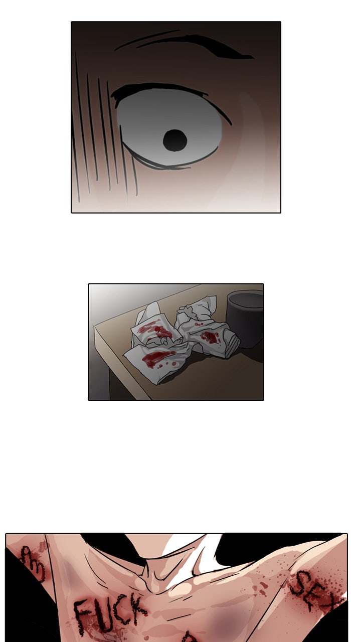 Read Lookism DE Manga Online