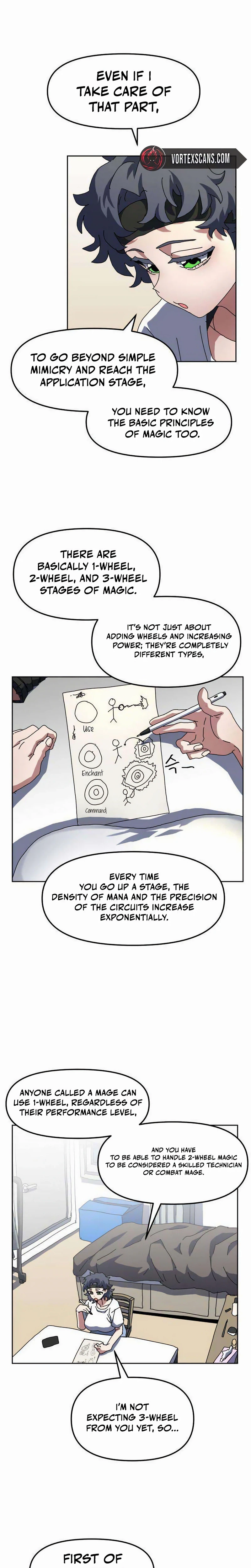 Read Archmage Curriculum Manga Online