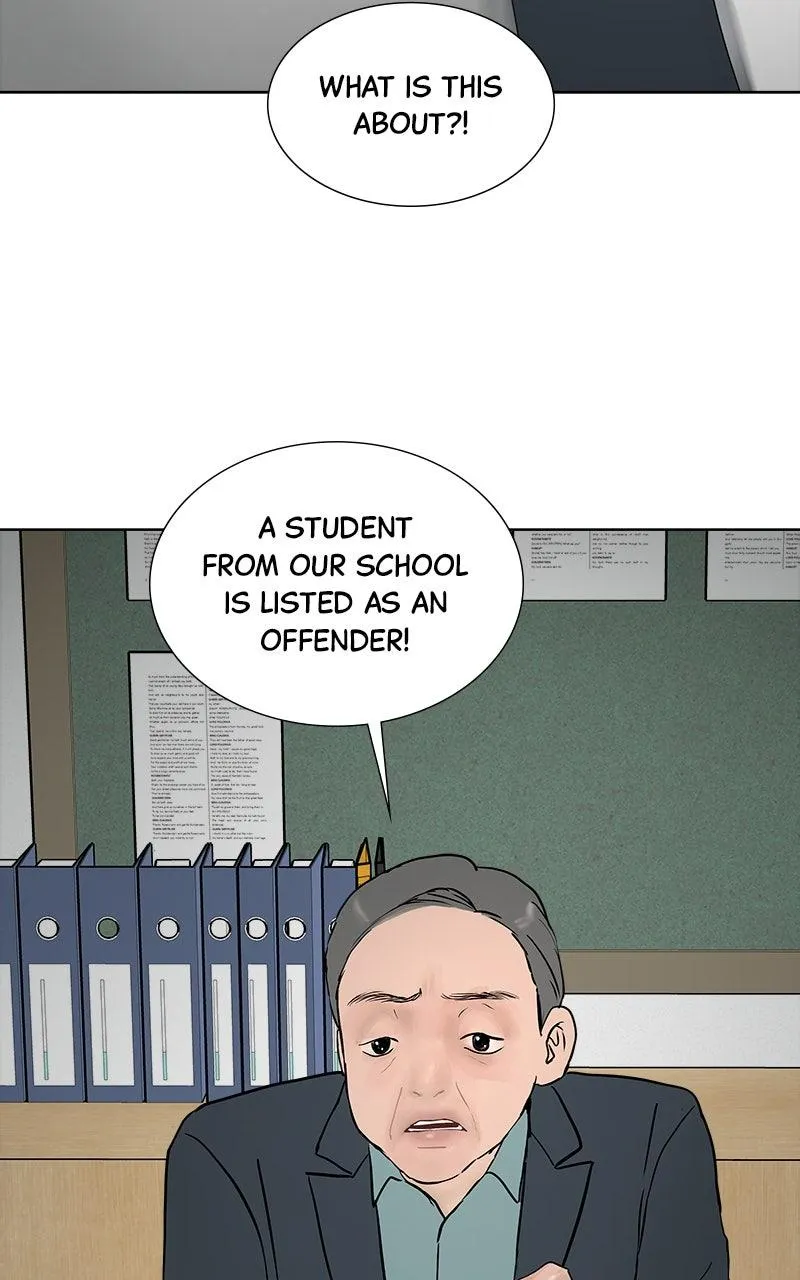 Read Between Two Floors Manga Online