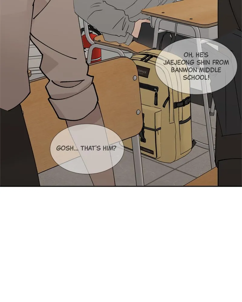 Read Between Two Floors Manga Online