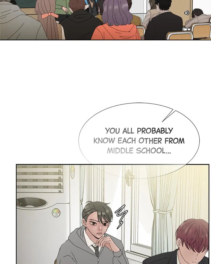 Read Between Two Floors Manga Online