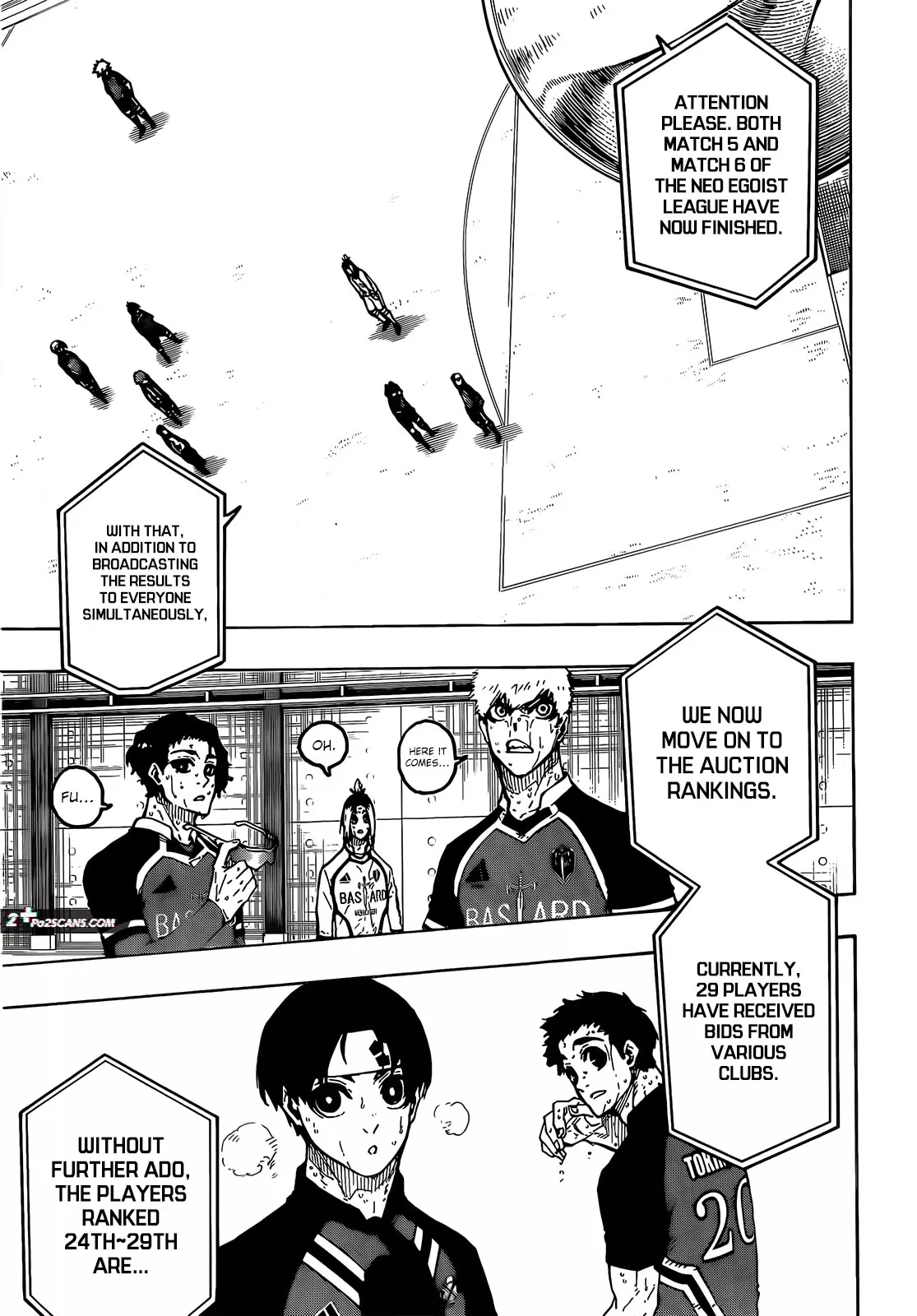 Read Blue Lock Manga Online