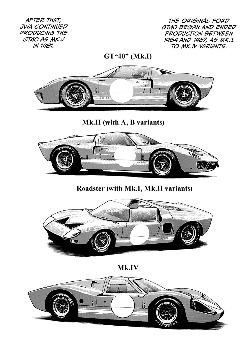 Read Countach Manga Online