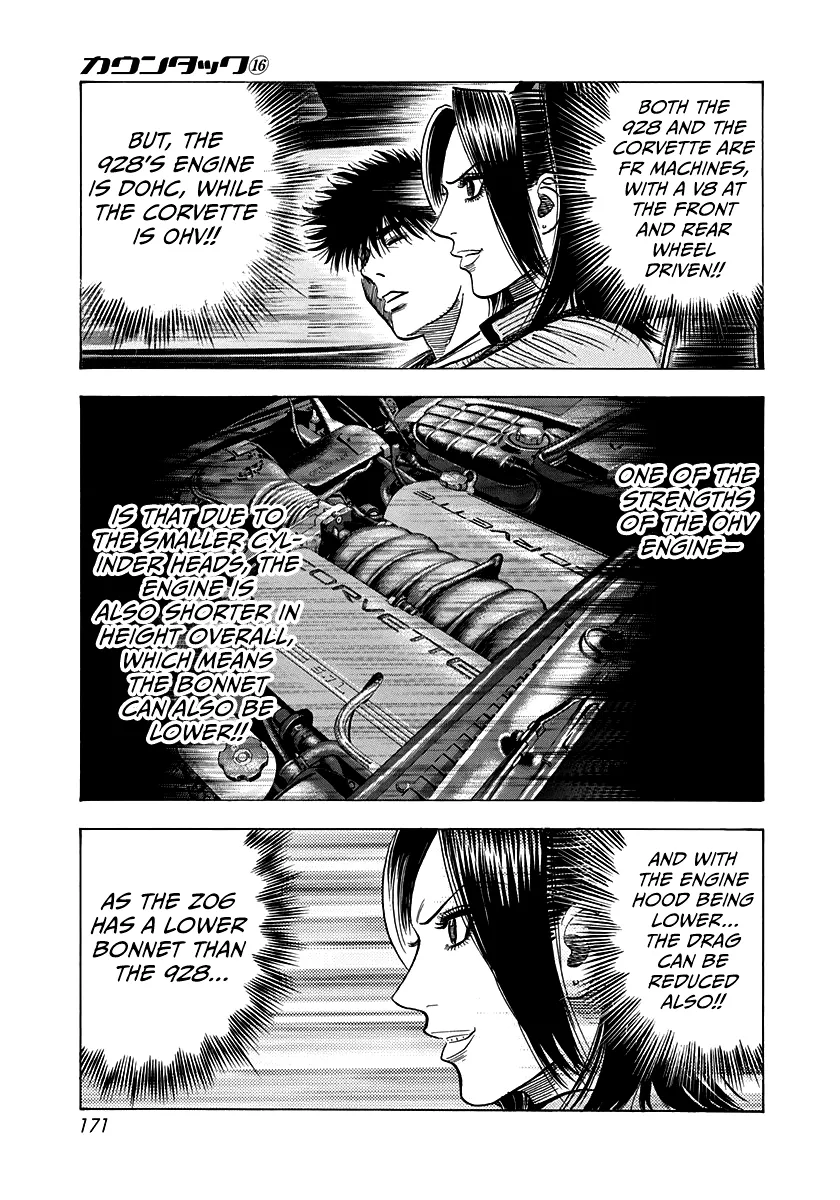 Read Countach Manga Online