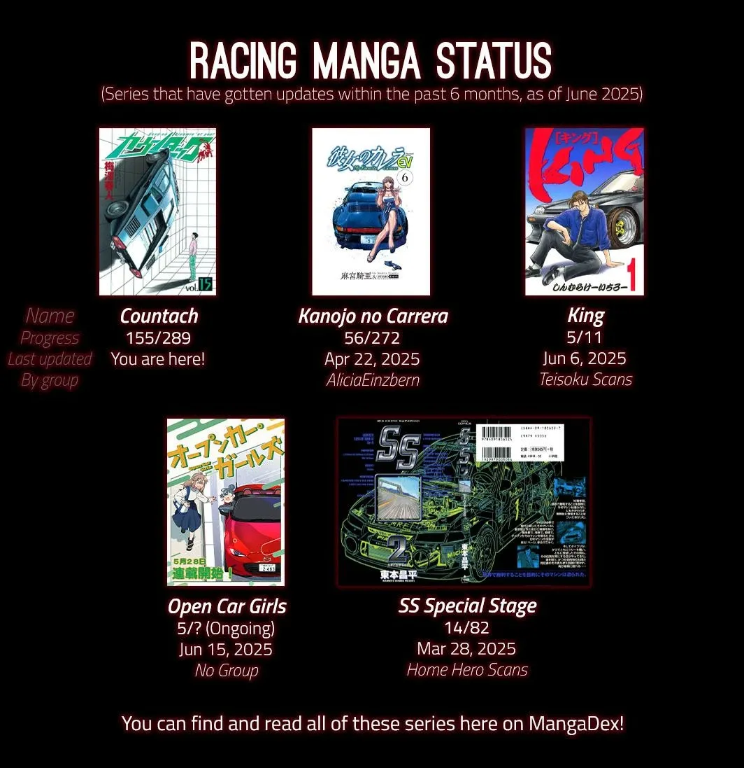 Read Countach Manga Online