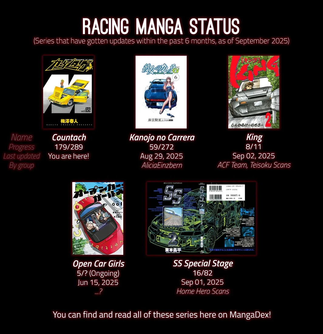 Read Countach Manga Online