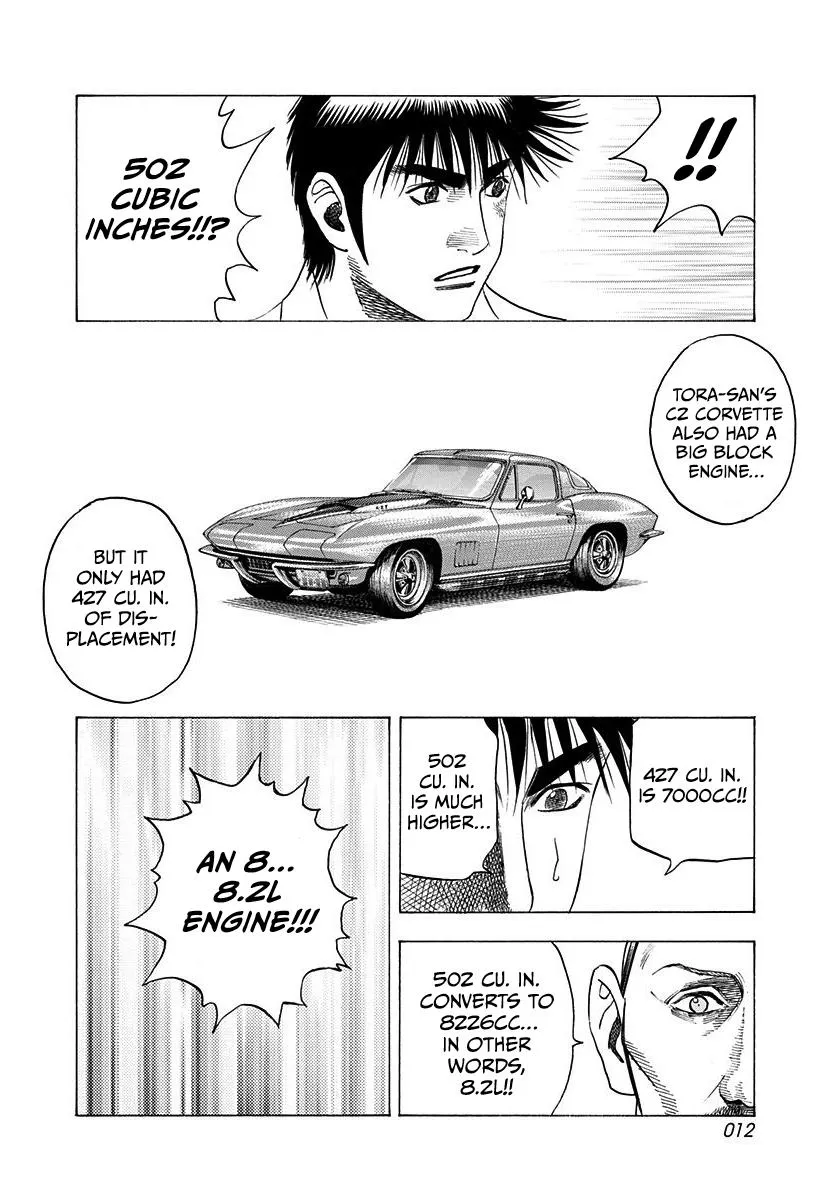 Read Countach Manga Online