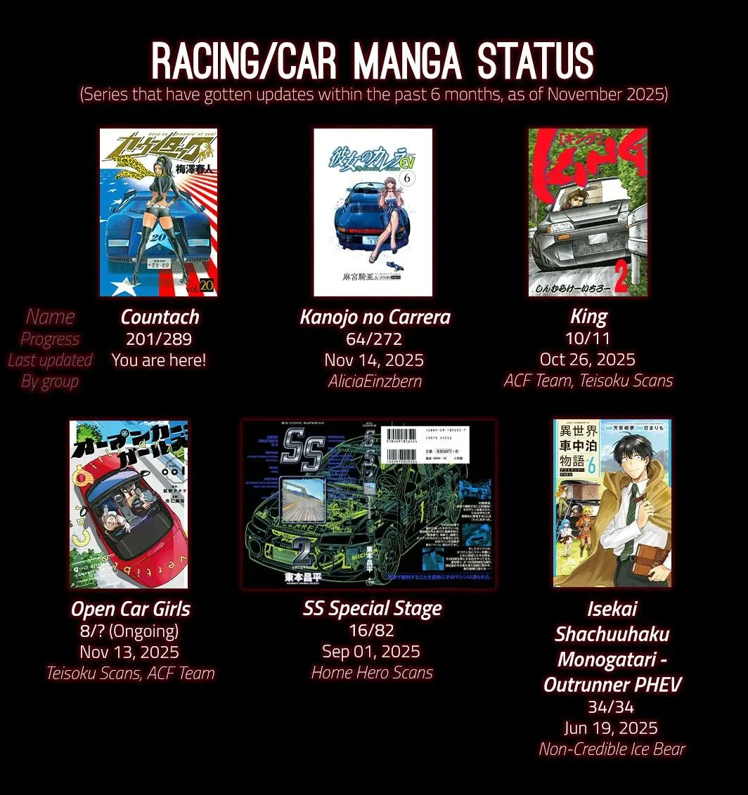 Read Countach Manga Online