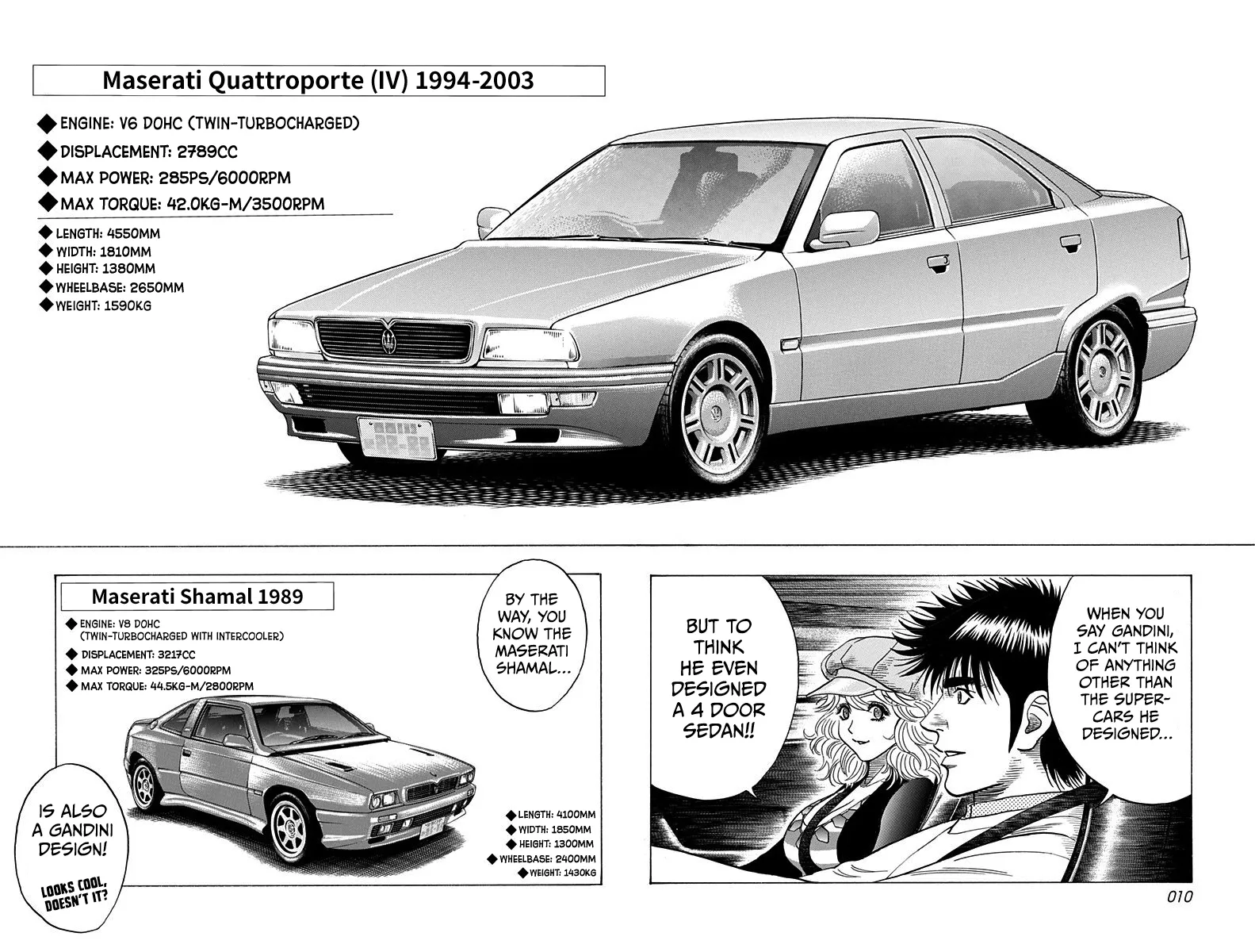Read Countach Manga Online