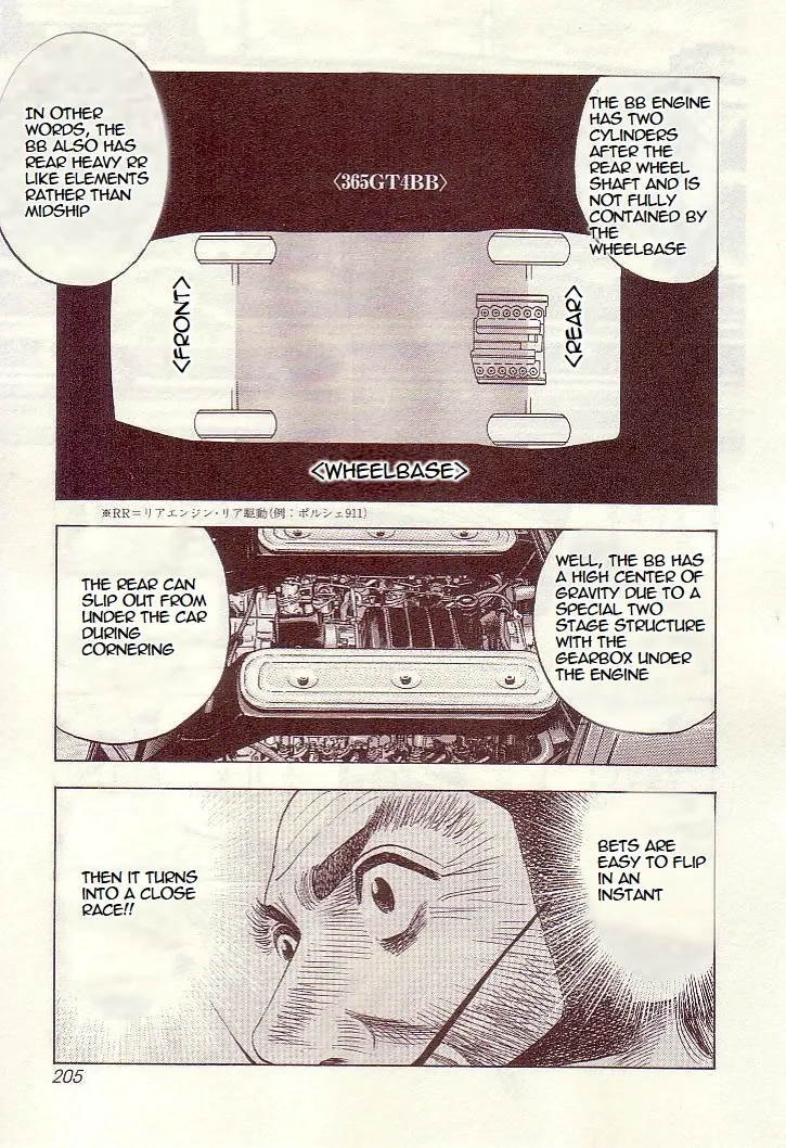 Read Countach Manga Online