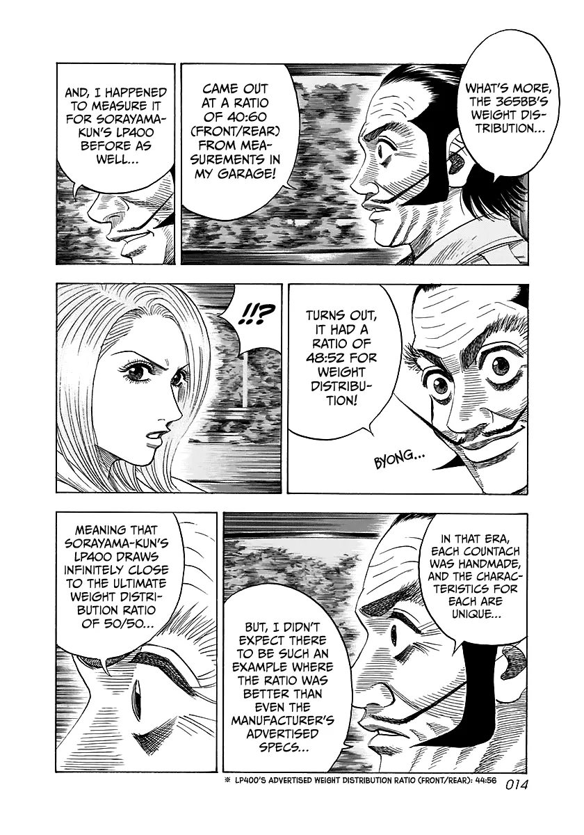 Read Countach Manga Online