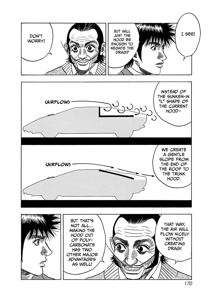 Read Countach Manga Online