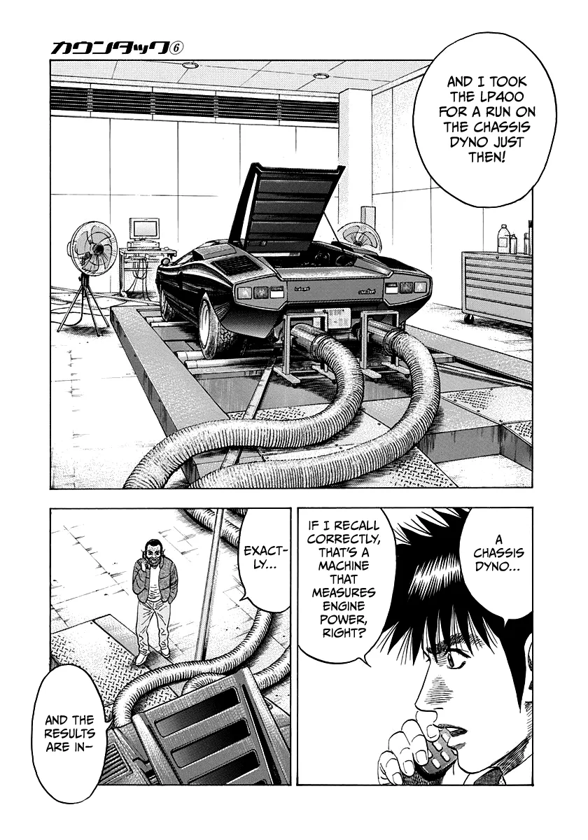 Read Countach Manga Online
