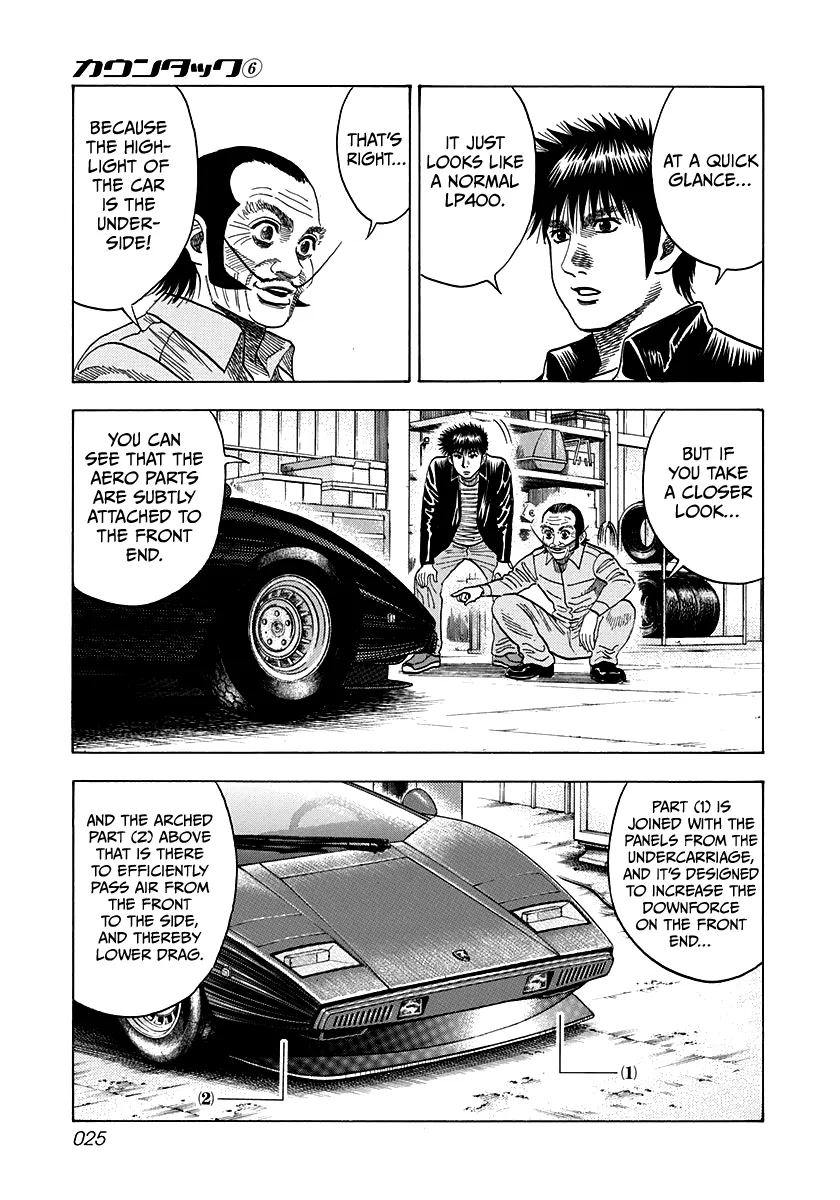 Read Countach Manga Online