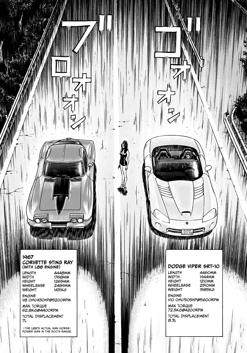 Read Countach Manga Online