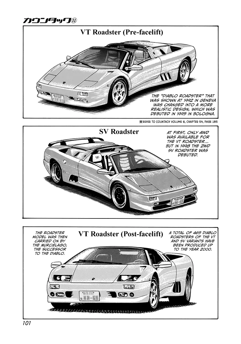 Read Countach Manga Online