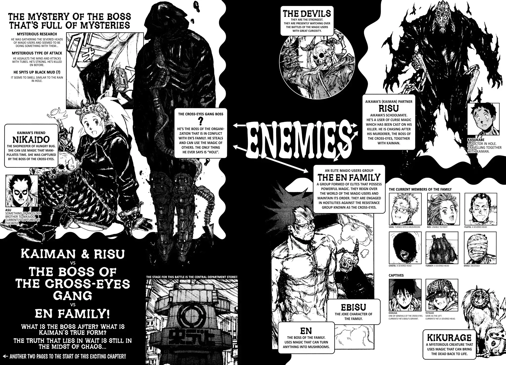 Read Dorohedoro Manga Online