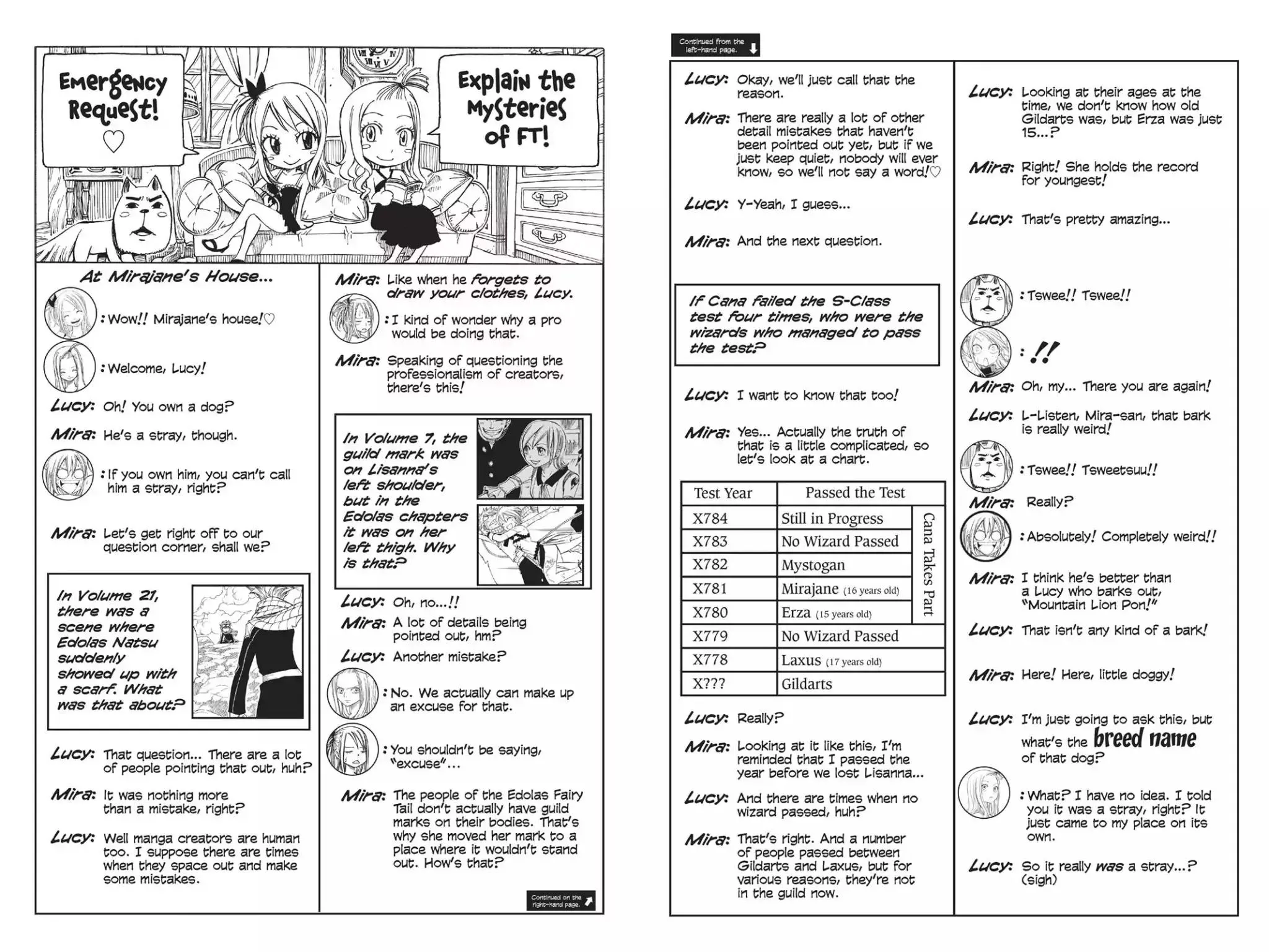 Read Fairy Tail Manga Online