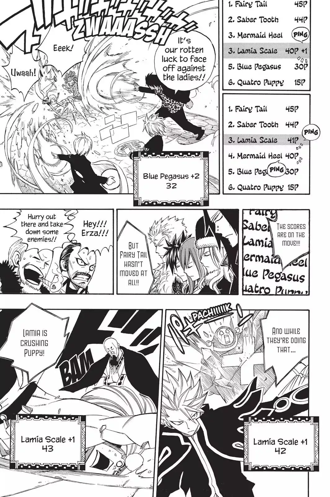 Read Fairy Tail Manga Online