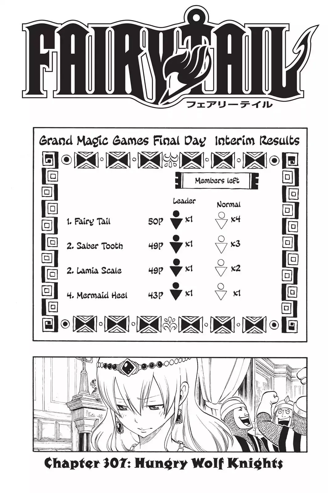 Read Fairy Tail Manga Online
