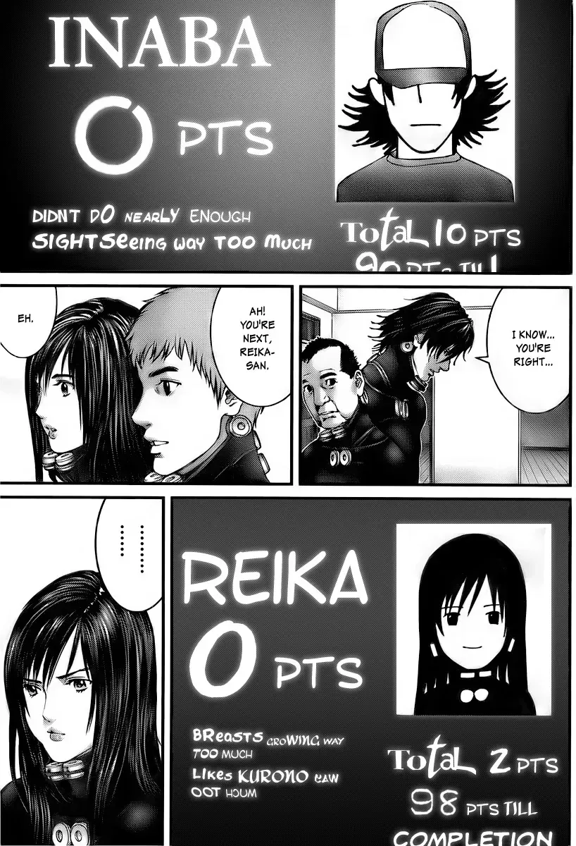 Read Gantz Manga Online