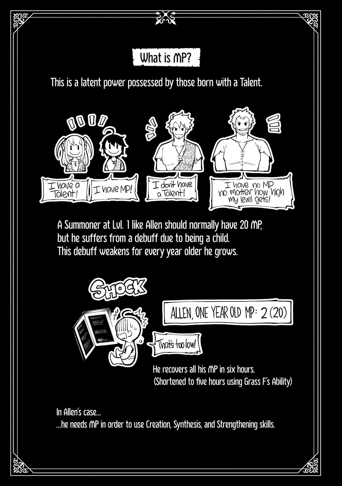 Read Hell Mode Manga Online