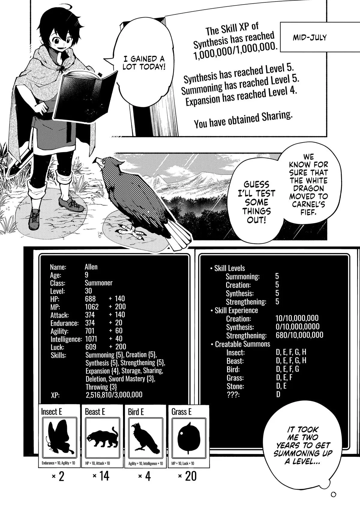 Read Hell Mode Manga Online