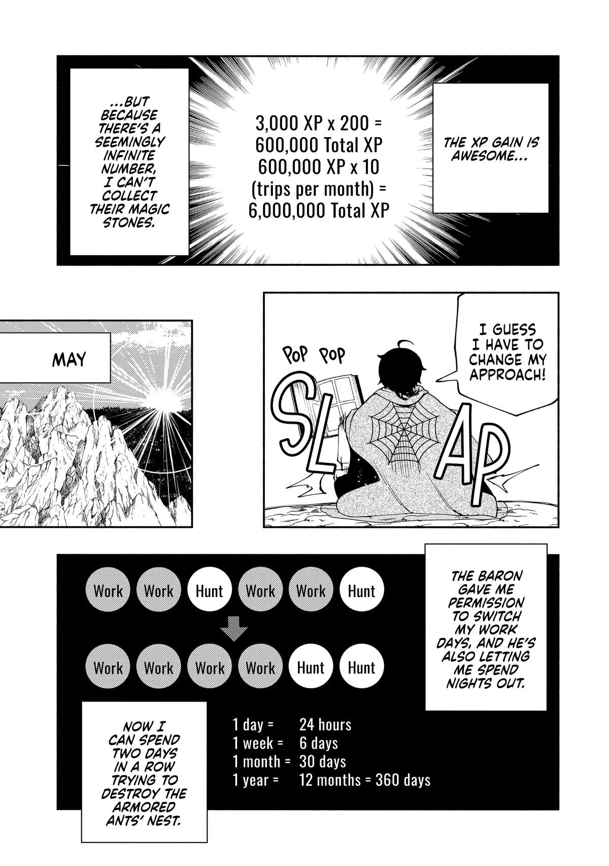 Read Hell Mode Manga Online