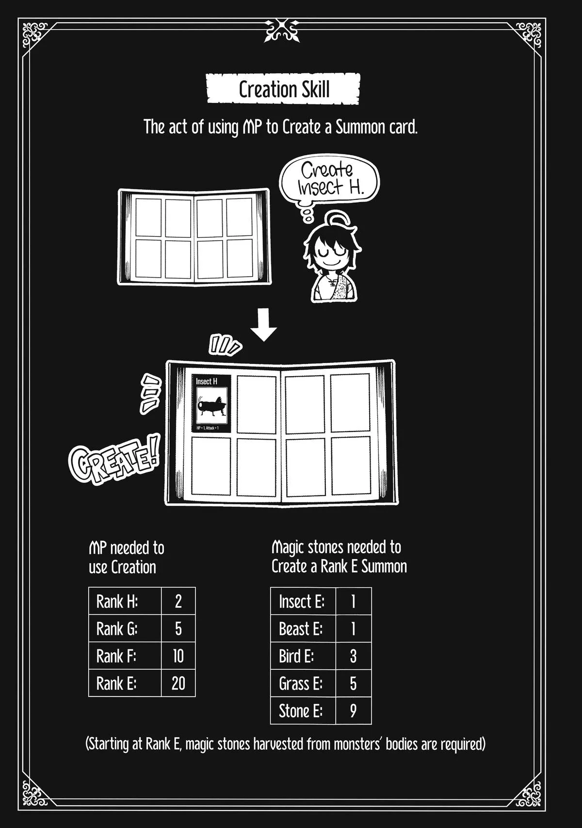 Read Hell Mode Manga Online
