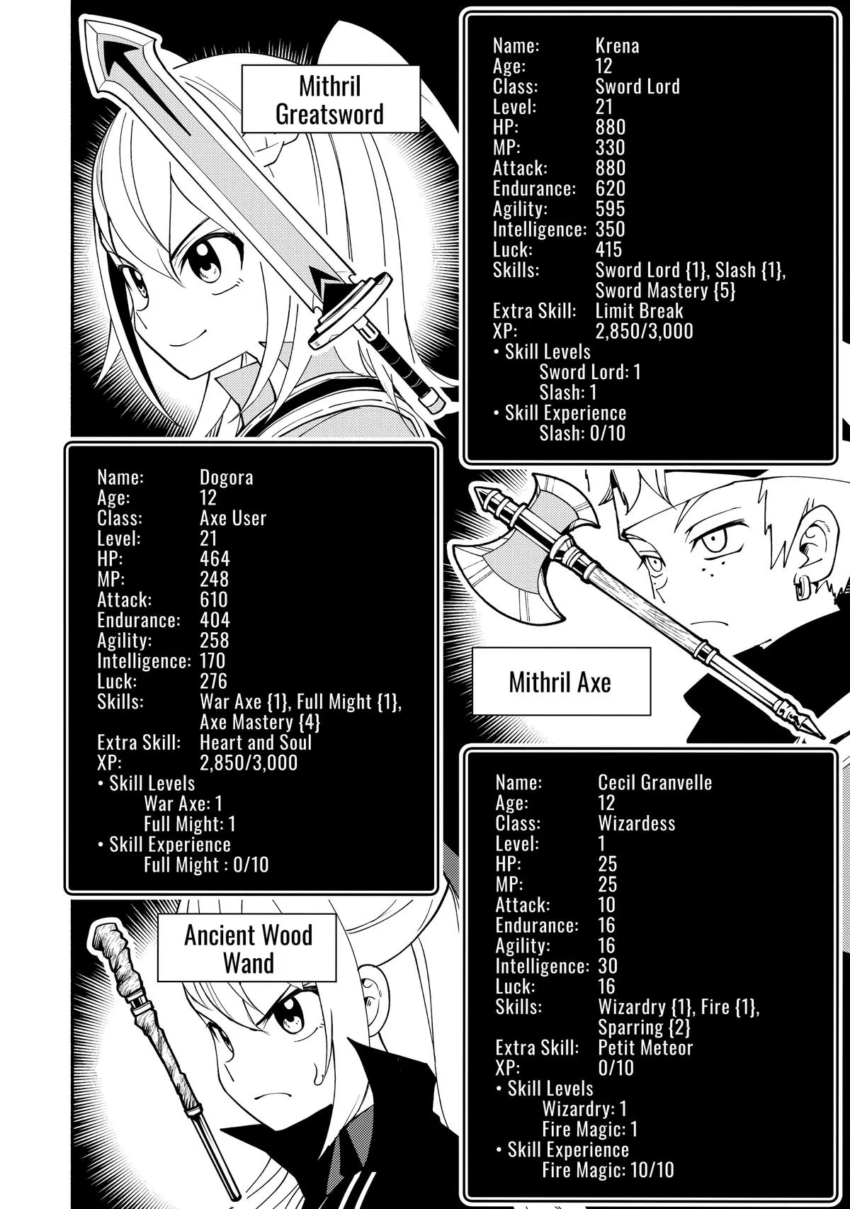 Read Hell Mode Manga Online