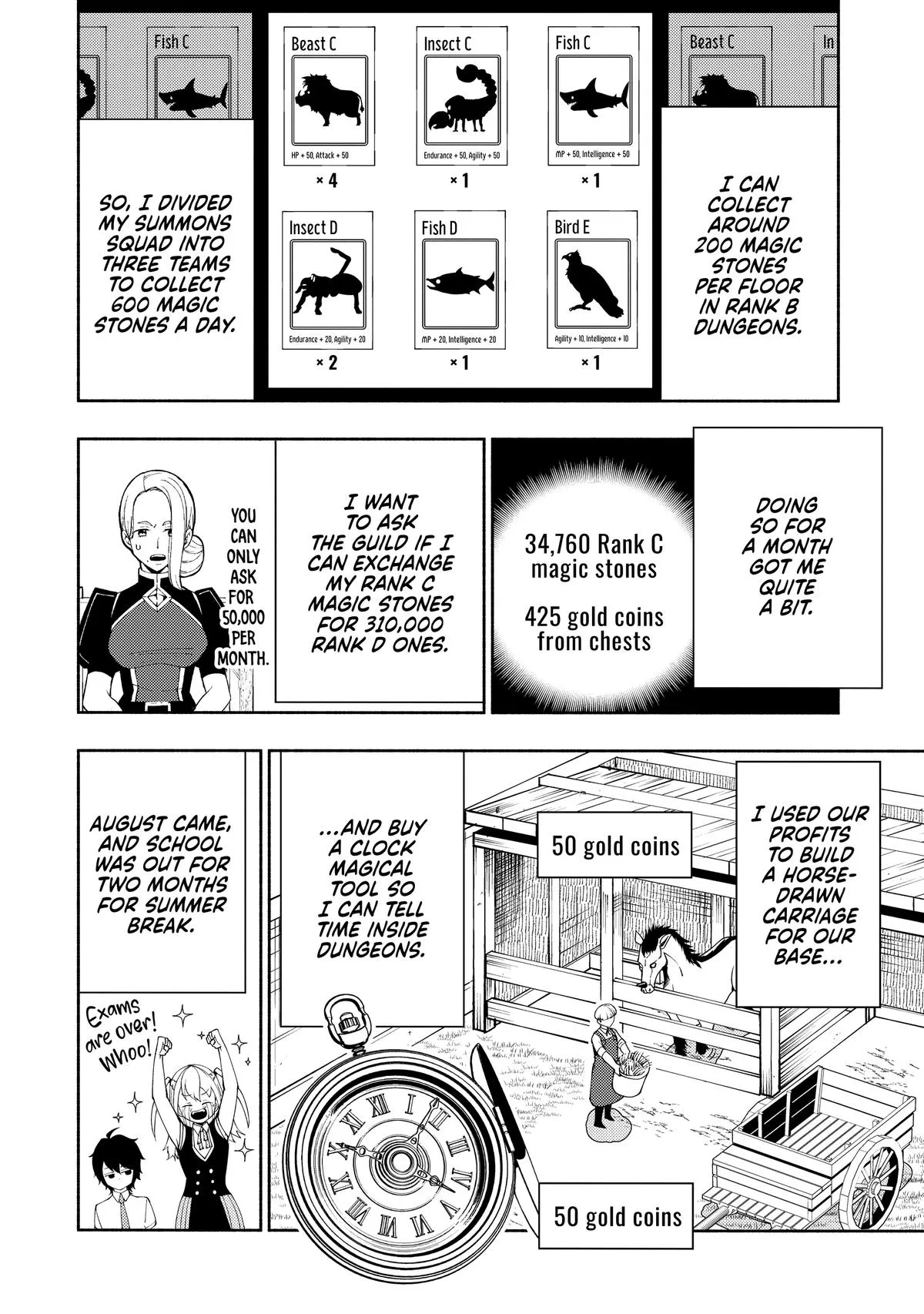 Read Hell Mode Manga Online