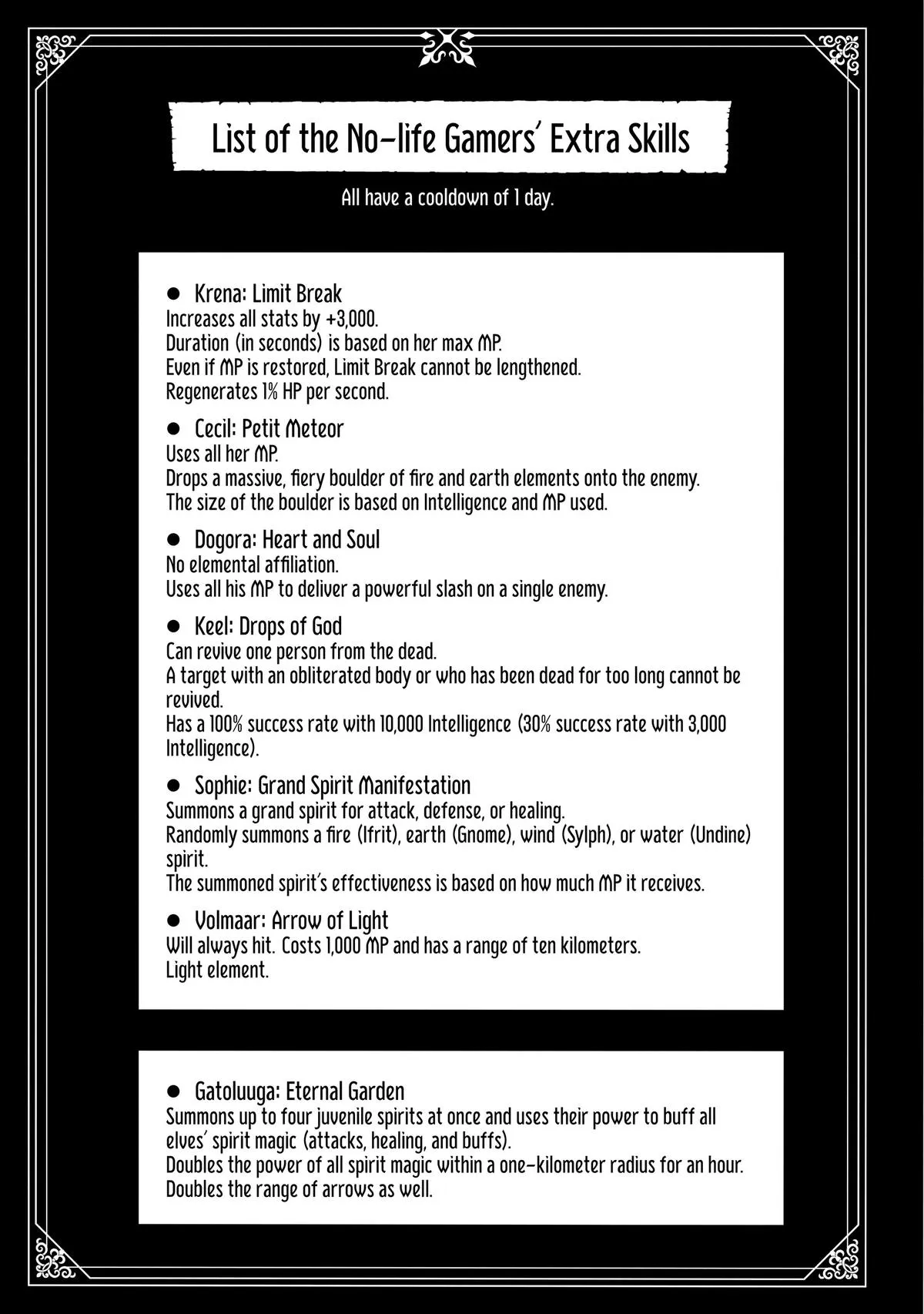Read Hell Mode Manga Online