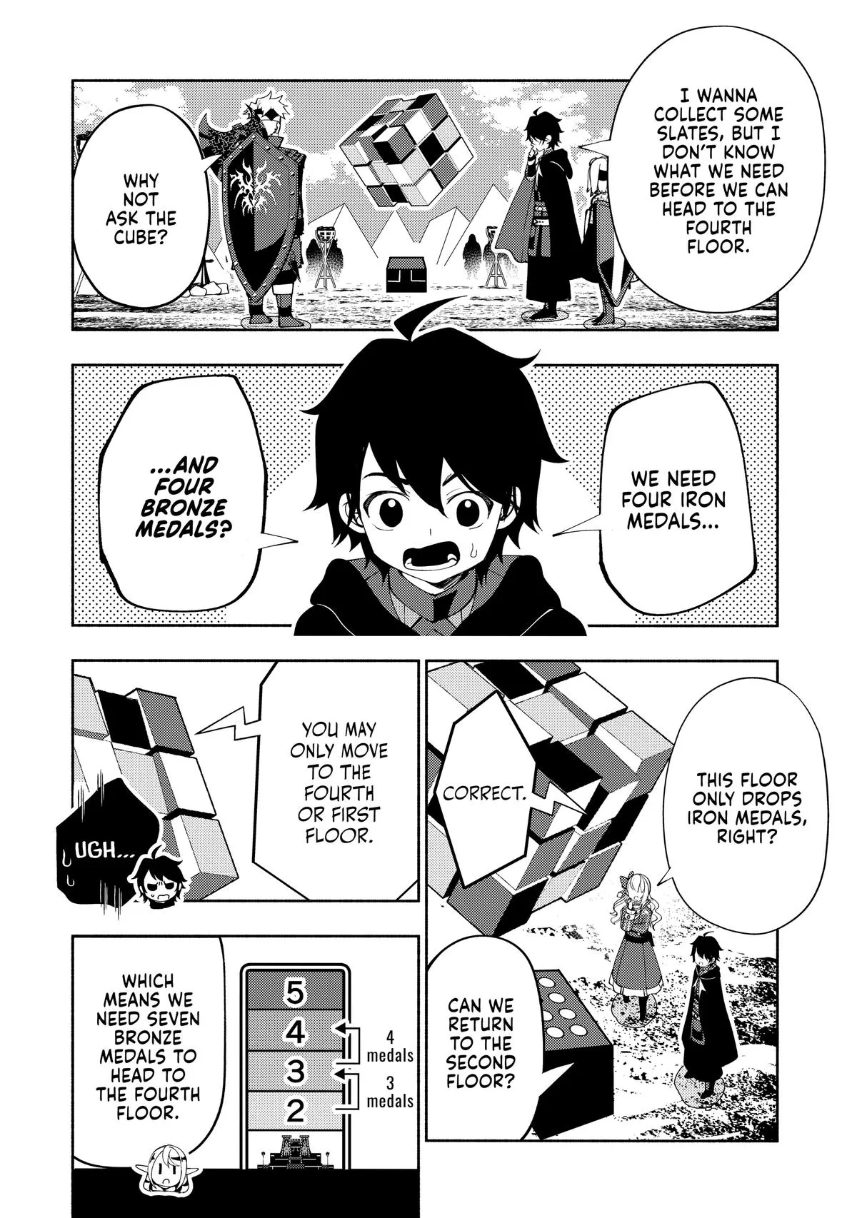 Read Hell Mode Manga Online